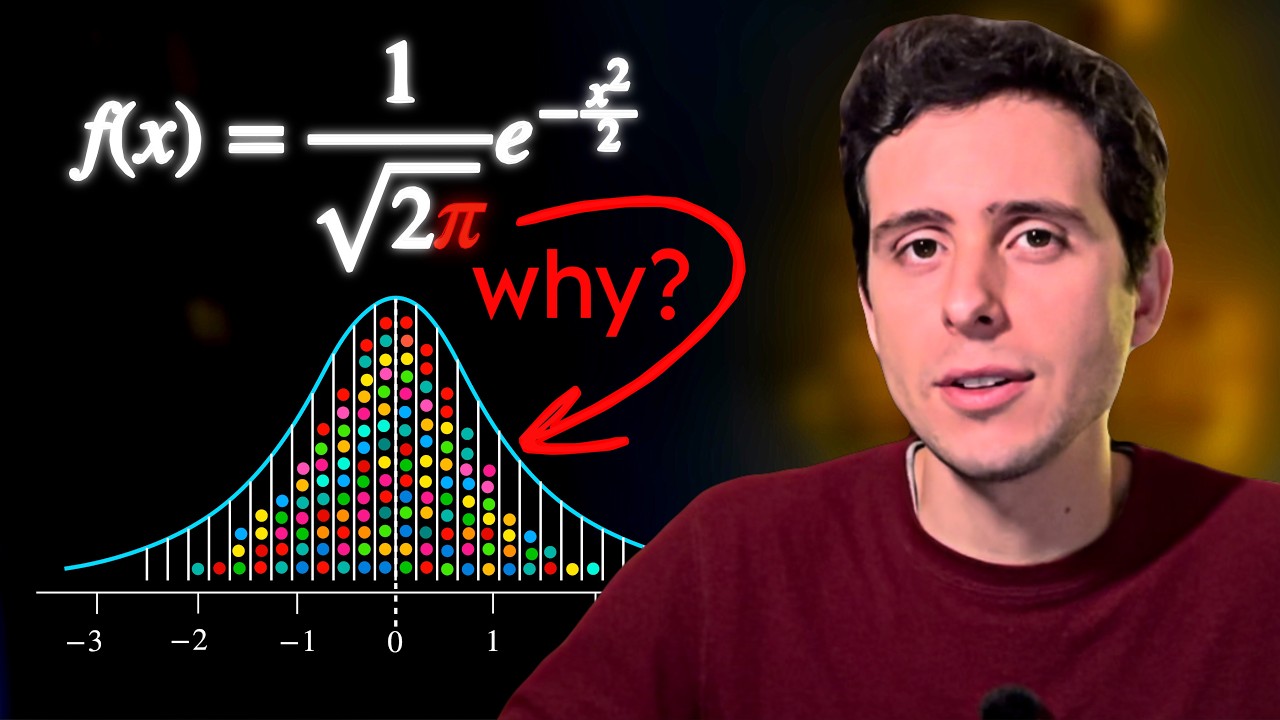 The Deepest Philosophical Question in Mathematical Physics