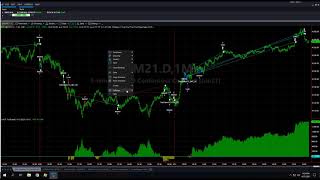 Tradestation 10 FAQ - How to Get Rid of all the Confusing Fills on the Chart