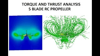 THRUST AND TORQUE ANALYSIS FOR A 5 BLADE RC PROPELLER IN SOLIDWORKS FLOW SIMULATION: PART 3