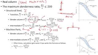 Strength of Materials: Real Column Design