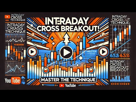Intraday Cross Breakout Stock Selection Technique - Regular Income