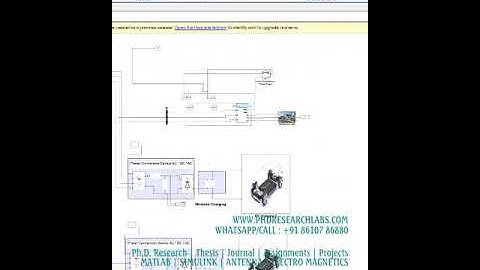 Demand Response for Residential Electric Vehicles With Random Usage Patterns in Smart Grids MATLAB