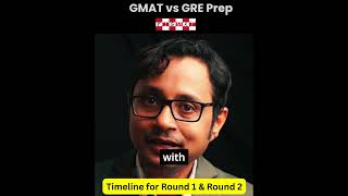 Stuck on GMAT? Why July 2026 Is the Cutoff for Round 1 Applicants