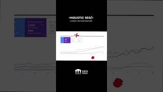 Get The Topical Authority Course Now! http://ktg.digital/Topical-Authority-Course #topicalauthority