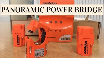 HOW A PANORAMIC POWER BRIDGE WORKS | UNBOXING
