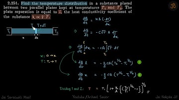 2.251 | Irodov Solutions | Thermodynamics