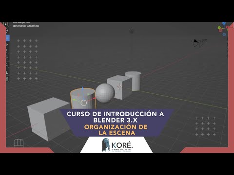 Organización de la escena