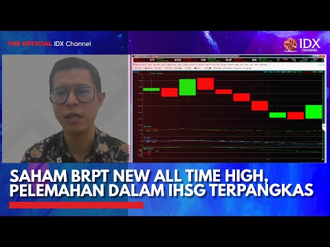 Saham BRPT New All Time High, Pelemahan Dalam IHSG Terpangkas | 2ND SESSIION CLOSING