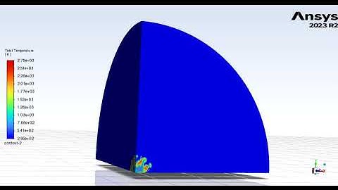 Unconfined hydrogen explosion simulation in ANSYS Fluent (LES Approach)