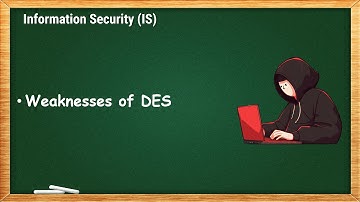 Weaknesses of DES | IS - 2.6