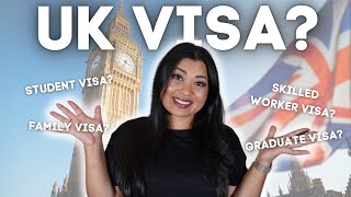 Which visa do you need to become a British Citizen in 2024? (All possible visa routes) by AllAboutAnika 206 views 4 months ago 29 minutes