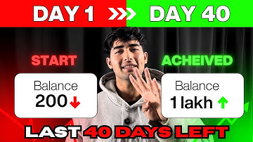 “Last 40 Days of 2025: Learn Trading in 40 Days – 2026 Full Trading Roadmap!”