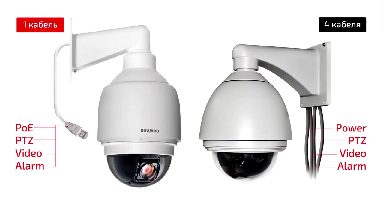 Обзор 5 Мп IP-камеры BEWARD SV3215-R30P, zoom 30x, High POE 30W ...