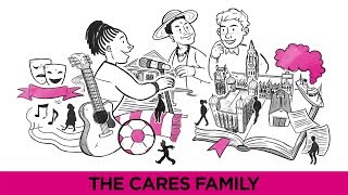 The Cares Family - Combating Loneliness Through Connection - A Cognitive Whiteboard Animation