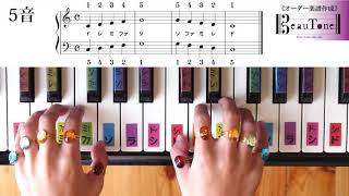 ピアノ教材【指番号付き指輪】指番号 運指 指づかい 指運び ゆびはこび 指使い 指越え 指くぐり フィンガートレーニング 指こえ 指またぎ 運指番号 の学習に