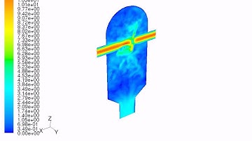 Mixing and reaction in CIJR