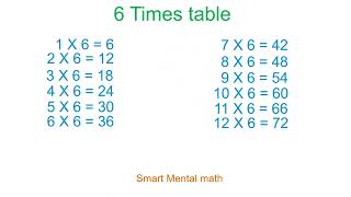 Learn 6 Times Table quickly in 3 minutes with practice and exercise