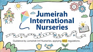 New Age Cut-off Guidelines - Jumeirah International Nurseries