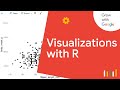 Intro to Data Visualization with R & ggplot2 | Google Data Analytics Certificate