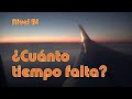 Comprensión del Video Tutorial