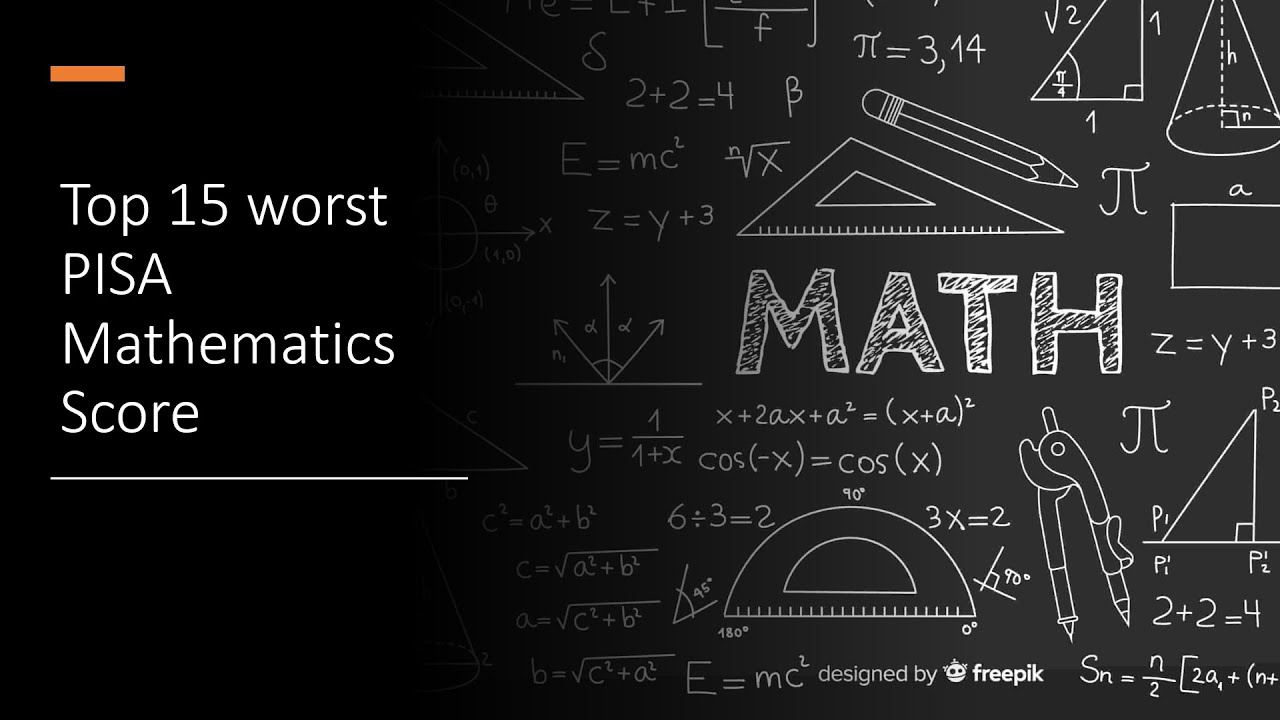 Top 15 worst PISA Mathematics scores