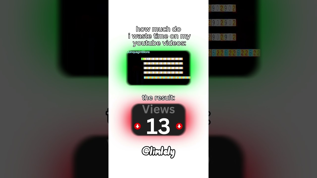 Youtube Studio results 🤦‍♂️| 