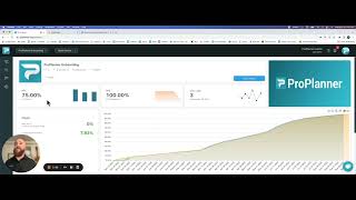 How to View my Construction Project Analytics in Outbuild