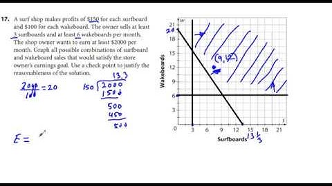Algebra 2 Chapter 5.4 Exercises 13-20 Solving Systems of Linear Inequalities Real World Problems