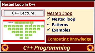 How to solve patterns through nested loop in C++ || Nested Loop in C++