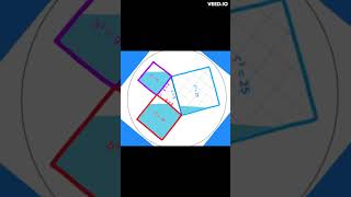 The Pythagorean Theorem Water Demonstration