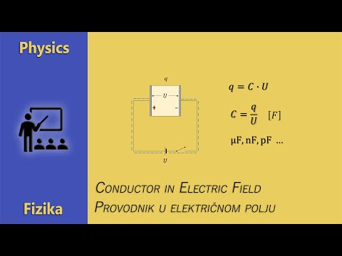 Video: U relativnosti su električno i magnetsko polje?