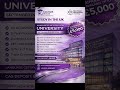 🎓 Manchester Metropolitan University UK - 🇬🇧 #StudyInUK #SeptemberIntake #StudyAbroad #UKStudyVisa