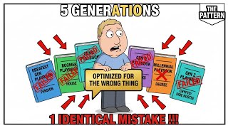 Famous The One Financial Mistake Every Generation Repeats Net Worth
