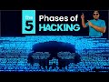 Hacking Phases