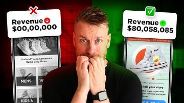 8 Simple Tweaks to Supercharge Your Ecommerce Homepage