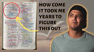 Celebrity Beginner's Guide to Reading the Bible In Proverbs 3:33-35 Wealth