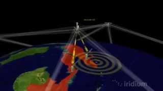 Iridium Communications: Disaster Relief - APOLLO SATCOM