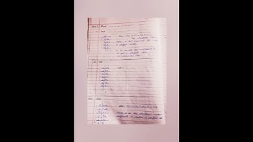 Class 8 NCERT solution of Chapter 6 cube and cube root exercise 6.1(in old edition 7.1)