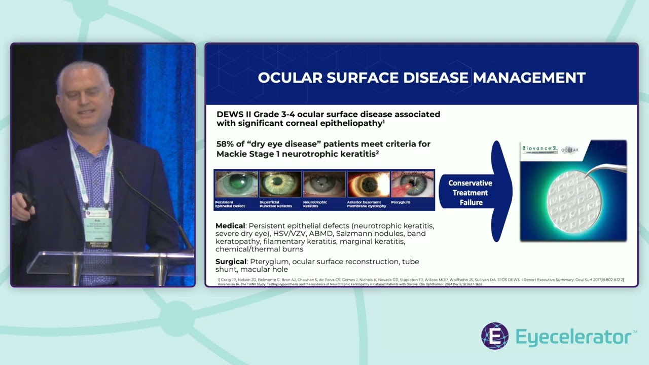 Eyecelerator @ Park City 2025 | Anterior Segment Showcase: Verséa Ophthalmics, Inc
