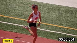 [2026 TF]   CIF SS FINALS GIRLS 800M D2