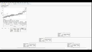 1 Boston Housing BBM Ch8 with Validation   Decision Tree of mvalue   JMP  2025 11 18 13