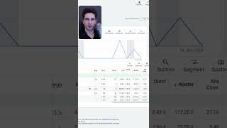 Google Ads Algorithmus verstehen: Quality Score erklärt.mov