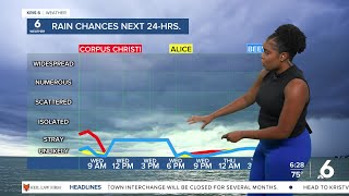 WEDNESDAY FORECAST: Less clouds, more sunshine, and stray showers