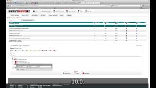 Malware Analyzer G2 Demonstration
