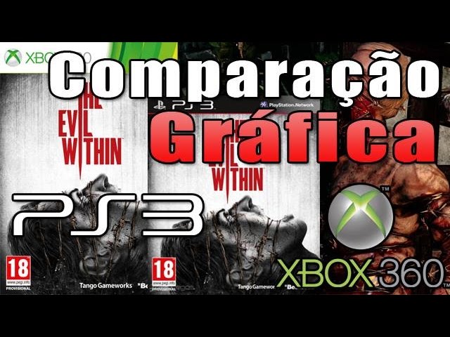 Jogo The Evil Within - Xbox 360