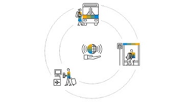 Concur TripLink: For Businesses of All Sizes ANZ