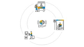 Concur TripLink: For Businesses of All Sizes ANZ