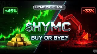 Hymc Hycroft Mining Holding Corporation - 60 Second Stock Ysis - December 22, 2025