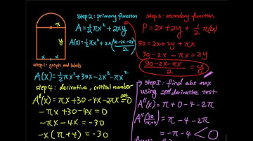4.5 Optimization: Maximum Area of A Norman Window | Applied Calculus