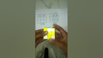 repeat 11 cube cuber cube formula #trending #youtubeshorts  #ytshort #cubeformula #cube #trick